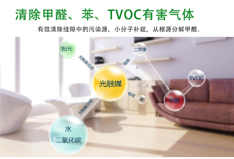 用立美凈光觸媒除甲醛高效環保 用立美凈光觸媒除甲醛高效環保
